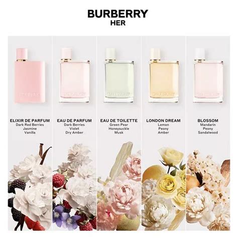 burberry her perfume bundle|where to buy burberry perfume.